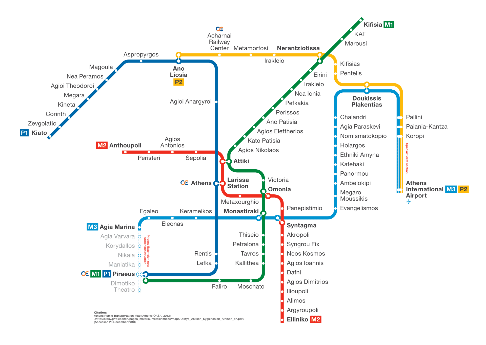 graphical user interface